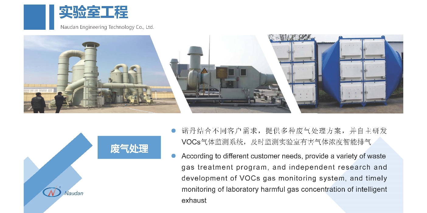 主要包括NOx、酸碱废气、特气危气、VOCs、粉尘和废水等